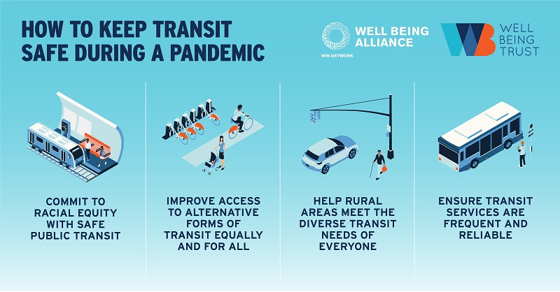 Reimagining transportation to encourage social distancing - Well Being Trust